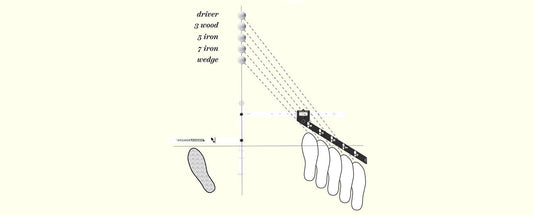 proper golf stance alignment training aid tool wedge driver irons