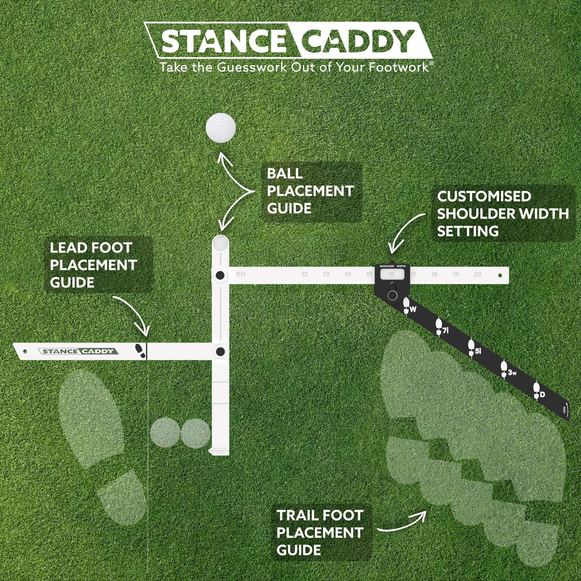 Stance Caddy golf stance chart diagram showing ball position, foot placement, alignment, and adjustable shoulder-width settings