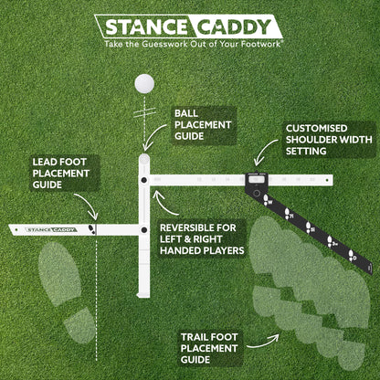 Stance Caddy golf stance chart diagram showing ball position, foot placement, alignment, and adjustable shoulder-width settings